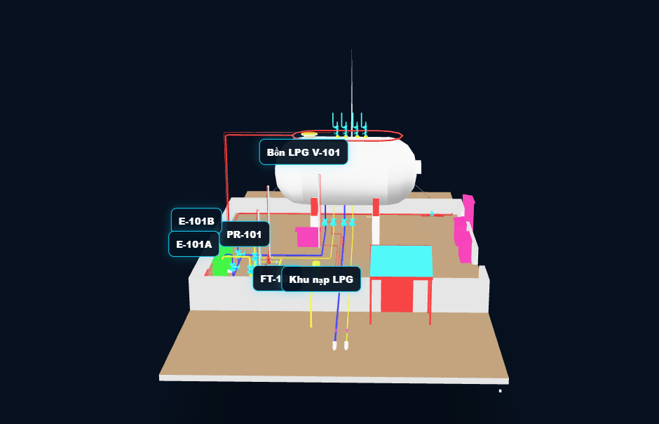 Mô hình 3D trạm LPG Foxconn